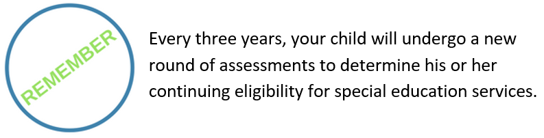 sped6 Snip about re assessing children